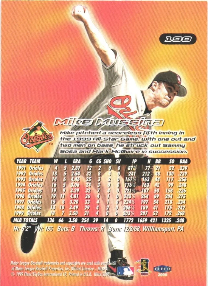 2000 Fleer Ultra - #190 Mike Mussina Baltimore Orioles - Image 2 of 2