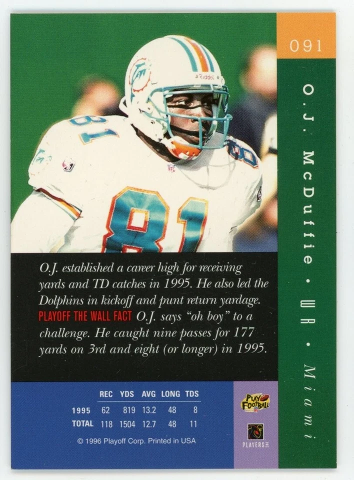 1996 Playoff Absolute OJ McDuffie #091 - Image 2 of 4