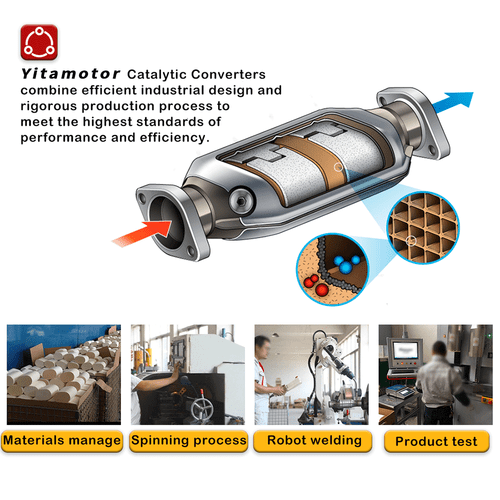 EPA Manifold Catalytic Converter For 2007-2012 Nissan Altima 2.5L W/ Gasket - Bild 9 von 10
