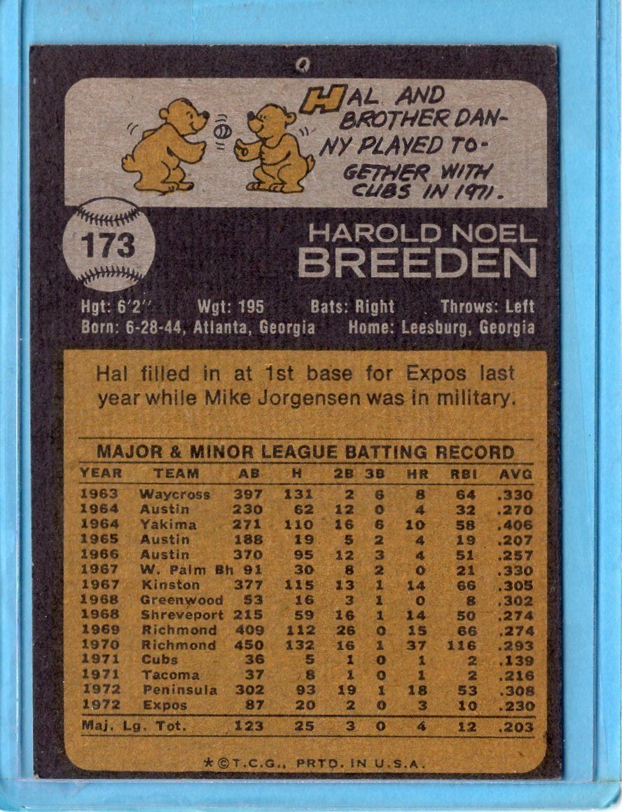 1973 TOPPS BASEBALL CARDS - PICK YOUR  FAVORITE 1-199 - Picture 334 of 380