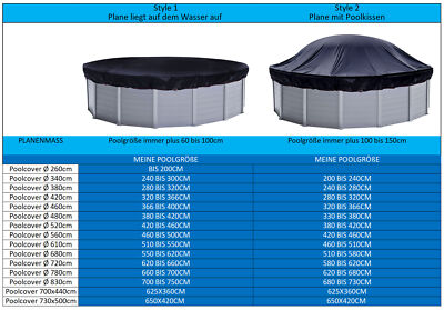 QUICK STAR Poolabdeckplane Rund – Ø 510 Cm, Für Pools 410-450 Cm, 200g/m², Winterfest