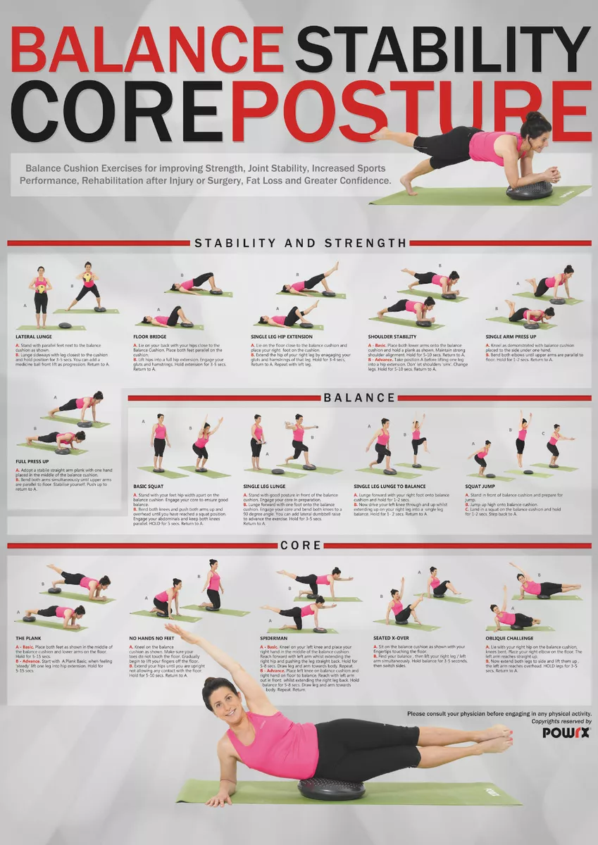 Core Stability Balance Training Wall Chart