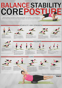 Pilates Wall Chart