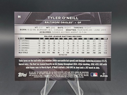 TYLER O'NEILL - /199 White - 2025 Topps Chrome Black - Picture 2 of 2