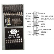 Für ASRock Motherboards win11 TPM 18-1 Modul...