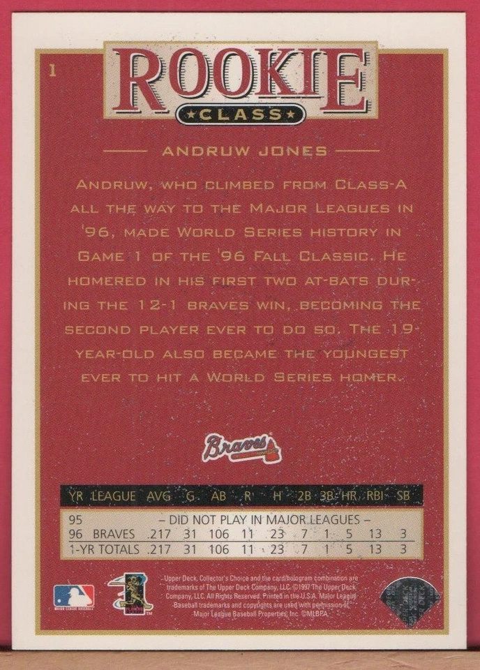 1997 Escolha do Colecionador AUTOMÁTICO - ANDRUW JONES - AUTÓGRAFO Novato #1 Upper Deck RC - Imagem 4 de 4