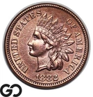 1882 Indian Head Cent Penny
