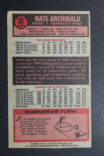 Nate Archibald KC Kings HOF Autographed 1976 -77 Topps #20 Signed Jumbo Card - Picture 2 of 3