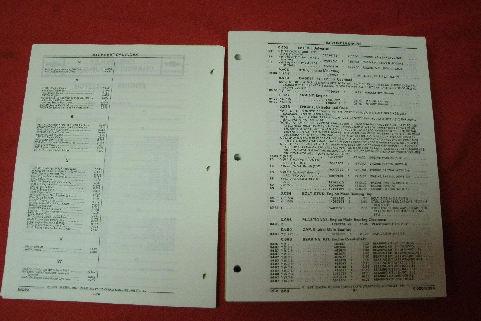 1984 88 CORVETTE PARTS CATALOG eBay