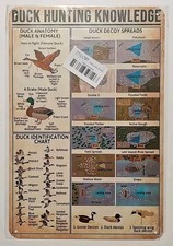 Duck Hunting Knowledge Metal Tin Sign 8"x 12"