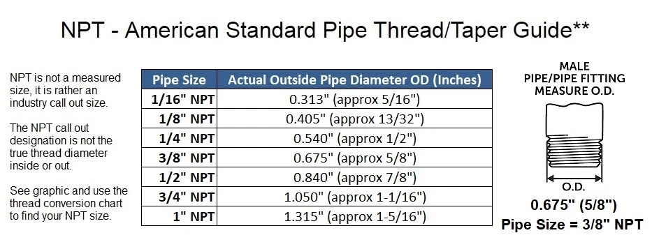 5/8" Tube OD Compression x 1/2" Male Npt Center Branch Tee Fitting HVAC Air - Image 2 of 4