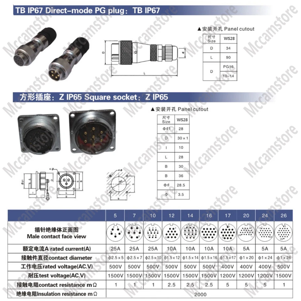 WS28 IP67 24 Pin Waterproof Electrical Power Cable Connector,Bulkhead Connector - Image 2 of 4