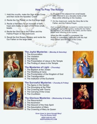 How to Prayer the Rosary LAMINATED  Poster, 11 x 8.5 Inches