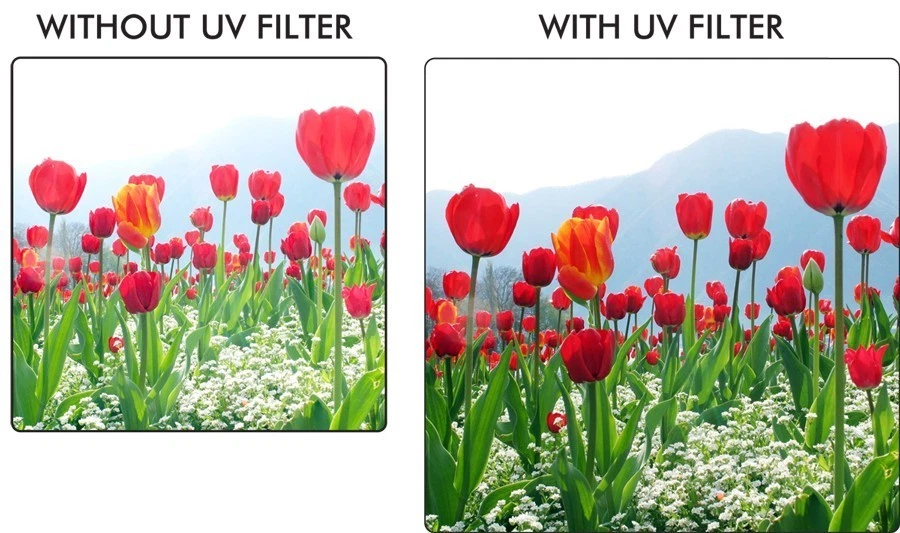 55mm Filter Set (UV-CPL-FLD) for Sony DSC-HX400 DSC-H400 DSC-HX300 - Image 2 of 4