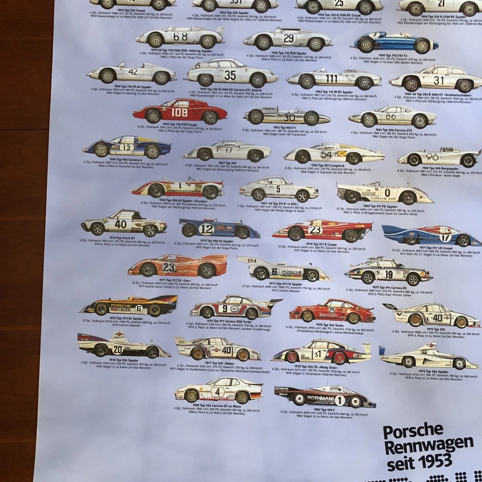PÓSTER DE COCHES DE CARRERAS IMPRESIONANTES MODELOS DE CARRERAS Porsche desde 1953 Foto 2 de 4
