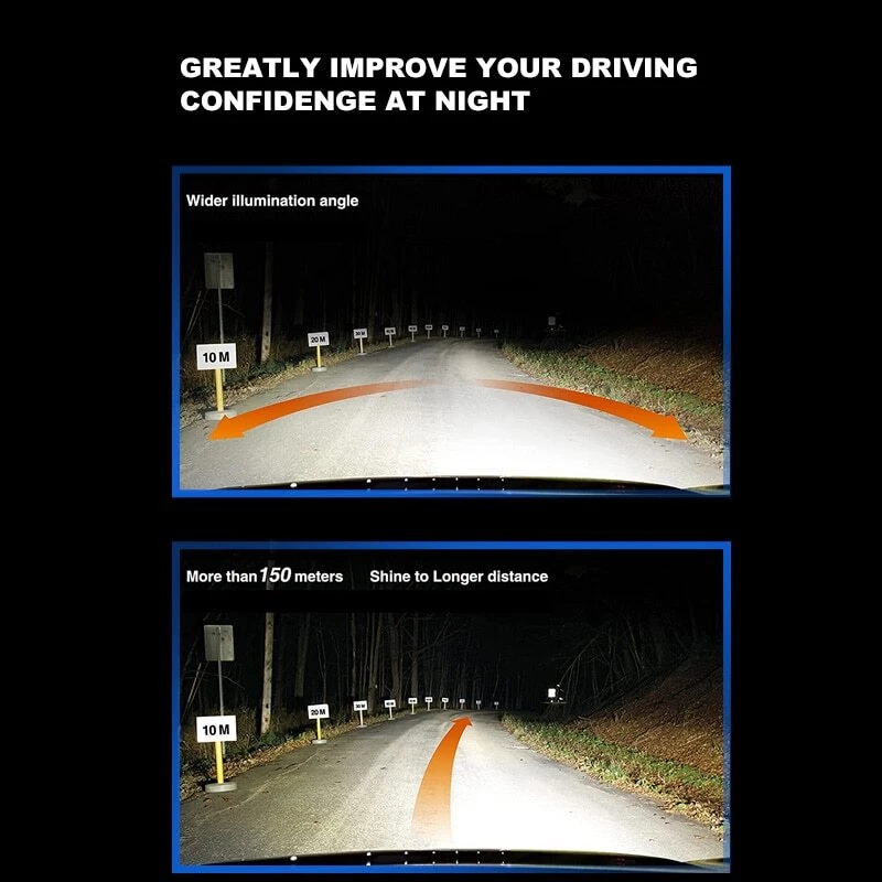 Philips LED Ultinon Pro3101 9005 9006 HB3 HB4 Car Headlight 6000K White LED Lamp - Image 4 of 4