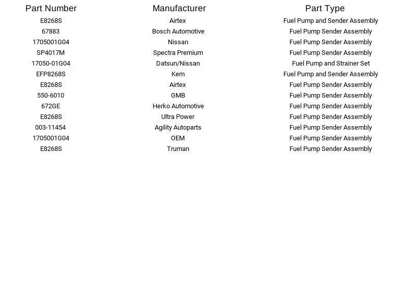 Airtex E8268S Fuel Pump Sender for Nissan D21 2.4L 3.0L 1986-1992 - Image 3 of 4