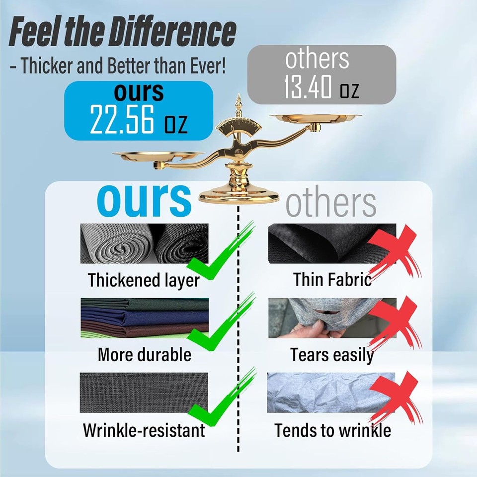 Round Fire Pit Cover 36 Inch, Waterproof Stove Shelter Accessories