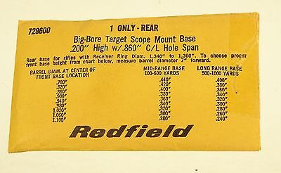 Redfield Scope Mount Chart