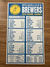 1971 MILWAUKEE BREWERS BASEBALL BARREL MAN FIGURE SCHEDULE SIGN COUNTY STADIUM
