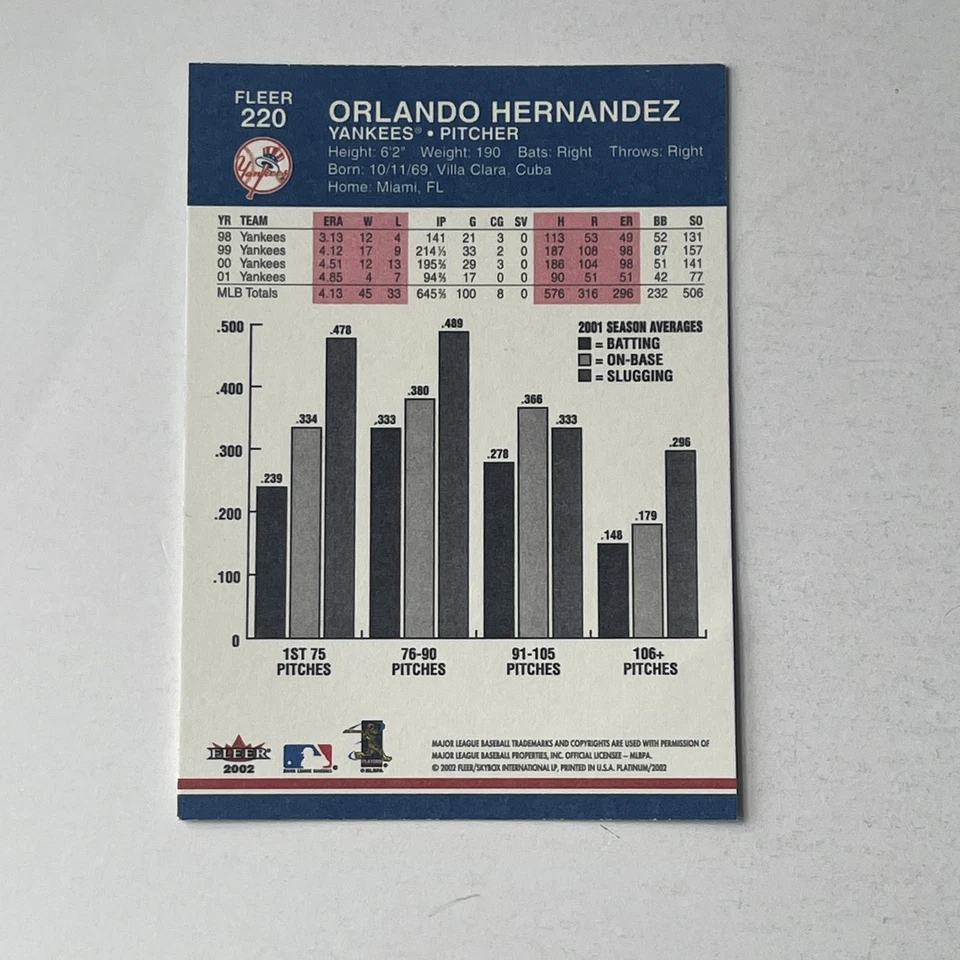 2002 Fleer Platinum Orlando Hernandez #220 New York Yankees Baseball Card NM - Image 2 of 2