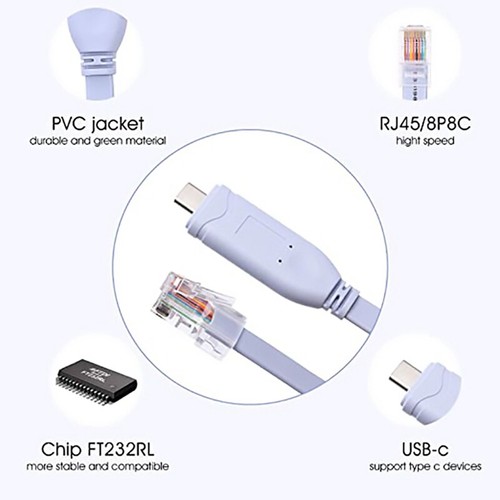 1.8M USB Type C to RJ45 Console Cable with FTDI-FT232R Chip For Fortigate - Afbeelding 5 van 7