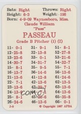 1987 APBA Baseball 1936 Season Claude Passeau fm0
