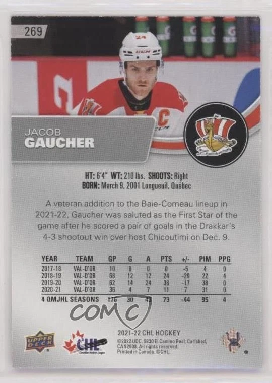 2021-22 Upper Deck CHL Exclusives /100 Jacob Gaucher #269 - Image 2 of 2