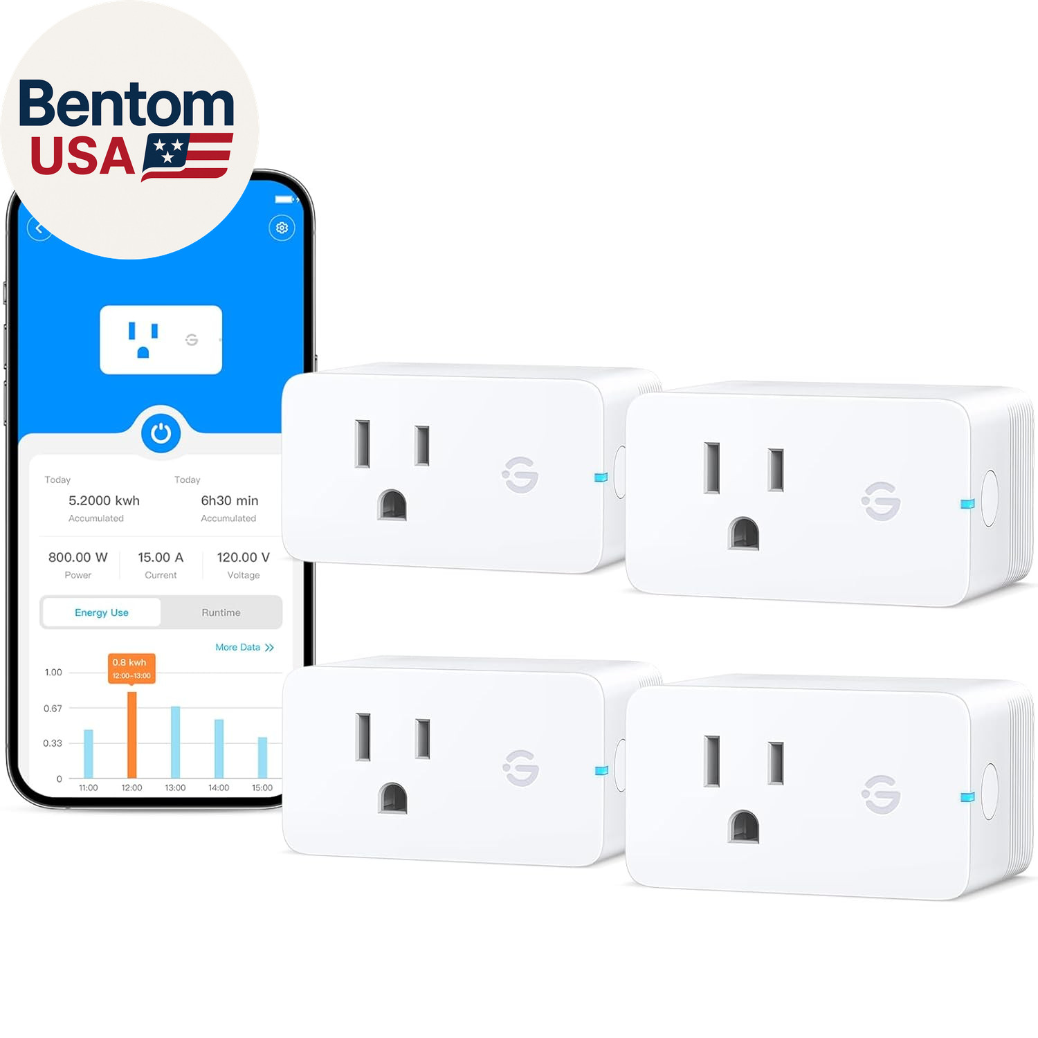 Smart Plug with Energy Monitoring, Wifi Bluetooth Plug Work 