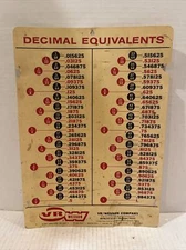 Vintage VR Wesson Plastic Decimal Equivalents Chart Sign 