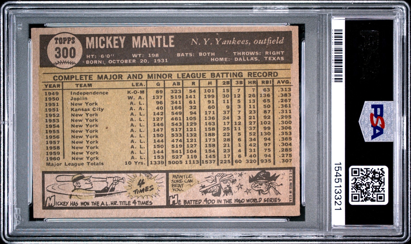 1961 Topps Mickey Mantle #300 Yankees PSA 4 Vintage Baseball Yankees Eye Appeal view 2