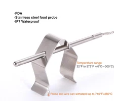 Upgraded Thermpro Probe Replacement for TP08S TP20 TP25 Thermopro Probe Repla...