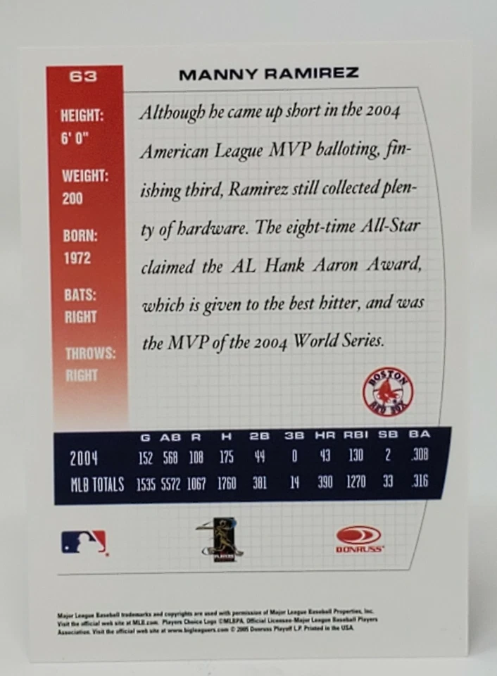 2005 Donruss Team Heroes Baseball Card #63 Manny Ramirez - Image 2 of 2