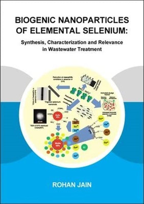 Biogenic Nanoparticles of Elemental Selenium: Synthesis -  NEW Rohan Jain 2015