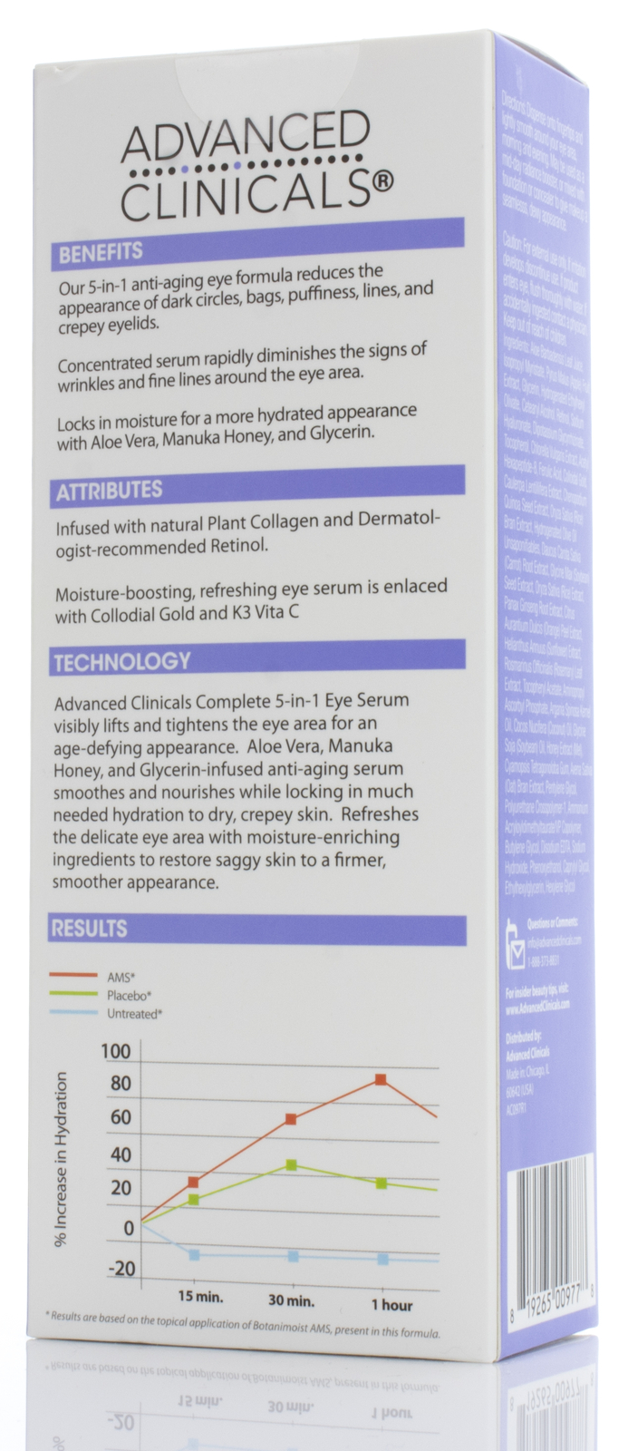 advanced clinicals eye serum