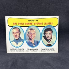 1971-72 TOPPS HOCKEY GOALS AGAINST LEADERS - #6 - PLANTE, ESPOSITO & GIACOMIN