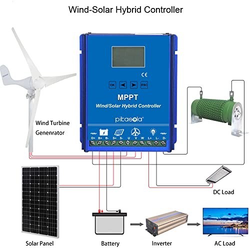 1400W Off-Grid Hybrid Wind Solar Charge Controller 12/24V MPPT for ...