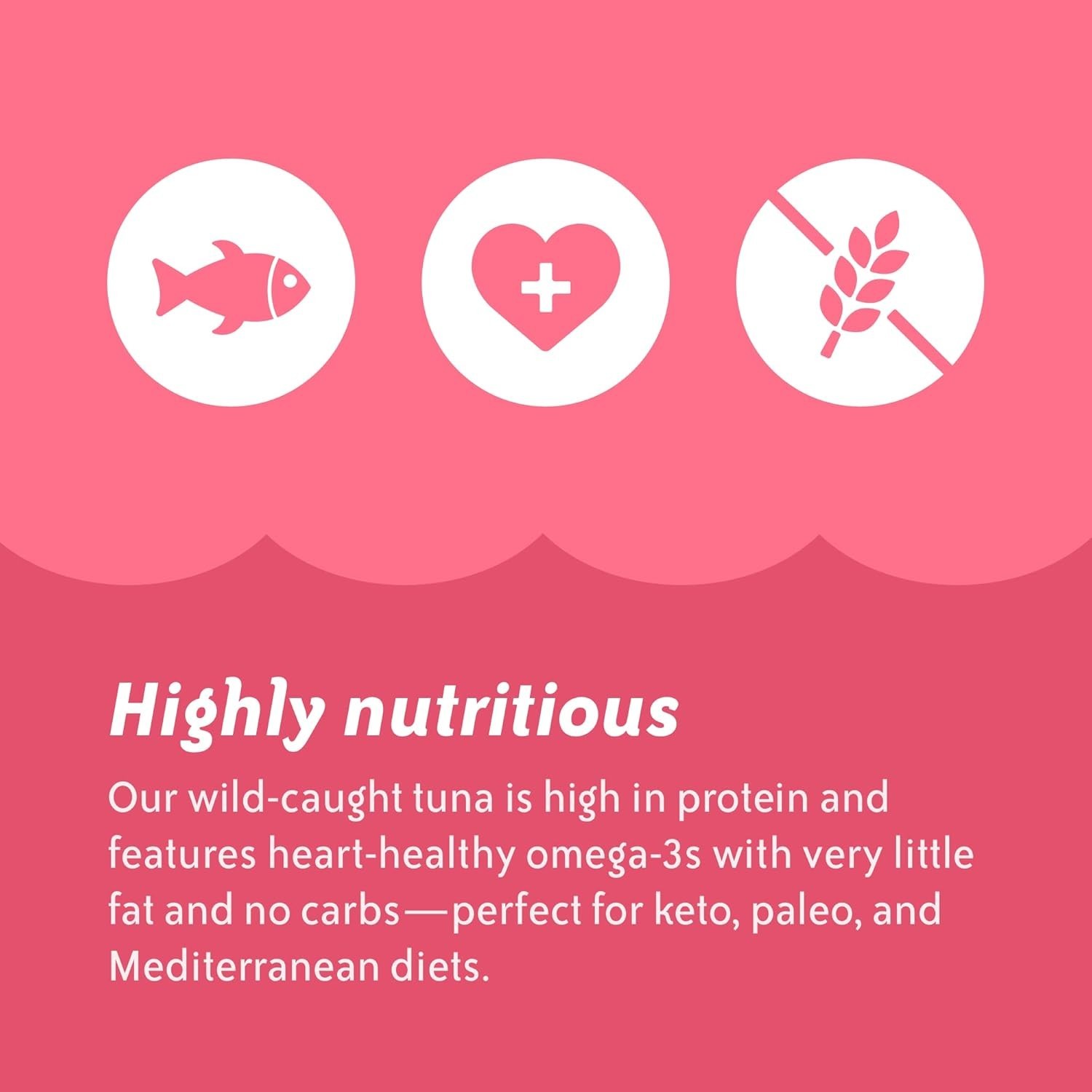 Chicken of the Sea Chunk Light Tuna in Water 5oz Cans 24 Pack Wild Caught