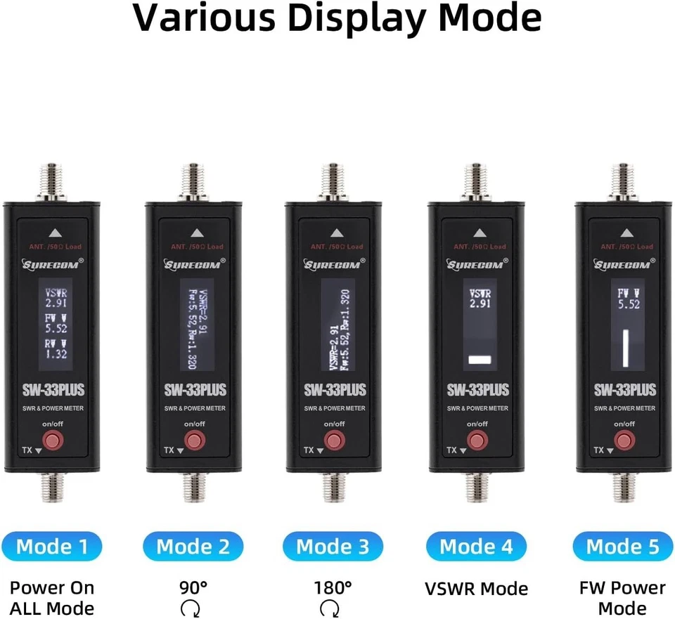 Radio bidireccional portátil Surecom SW-33 plus 100W 125-525 Mhz mini digital VHF UHF Foto 4 de 4