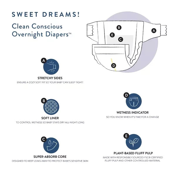 Honest Company Overnight Diapers, Size 5, *80 Count *