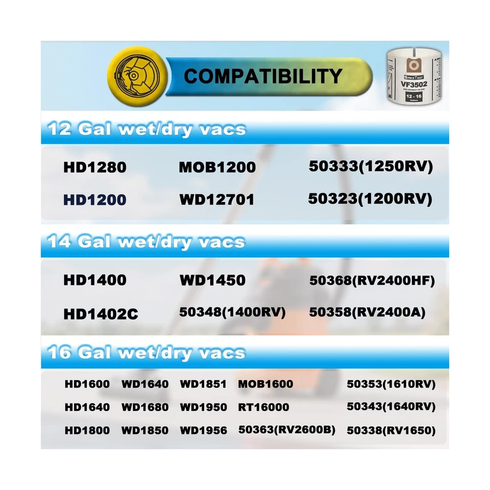 Pack de 5 VF3502 de repuesto para bolsas de aspiradora rígidas de tienda talla A, compatibles con RID... Foto 2 de 4