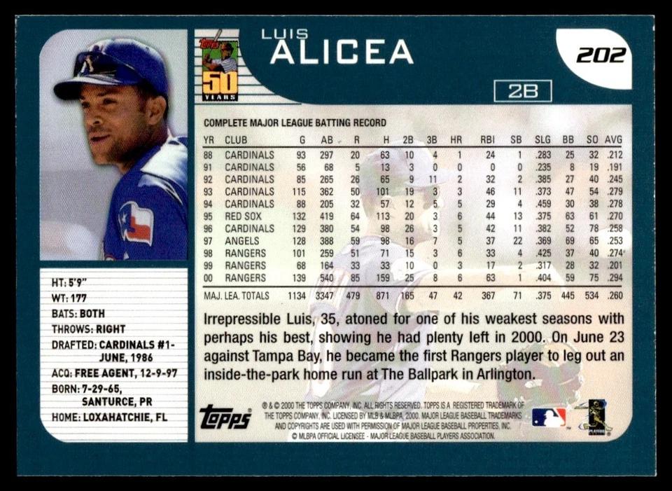 2001 Topps Luis Alicea Texas Rangers #202 - Image 2 of 2