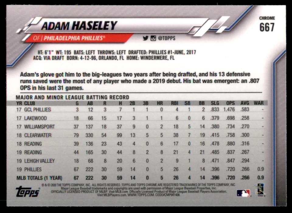 2020 Topps Chrome Sapphire Edition #667 Adam Haseley - Image 2 of 2