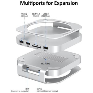 Mac mini M 1 Pro | eBay