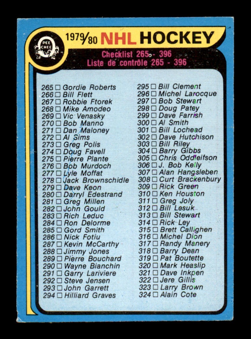 1979-80 O-Pee-Chee Hockey Complete Set (1-396) Wayne Gretzky RC (PSA 3) view 21