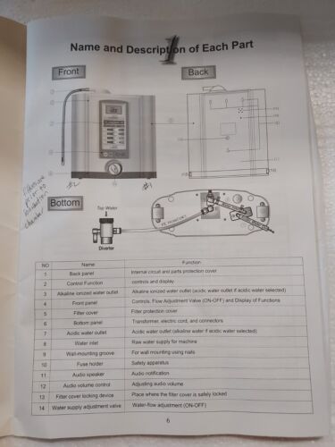 Slightly Used Life Ionizers Ion House Water Filter 5000N With 2 Extra Filters - Picture 6 of 8