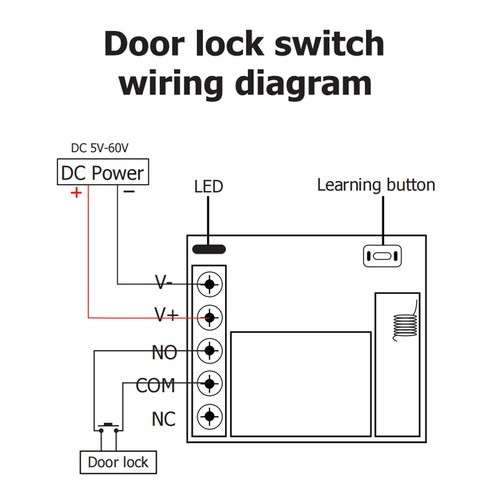 5V 12V 24V DC Radio Switch Receiver Relay Module 433Mhz AB Remote Transmitter - Picture 11 of 19