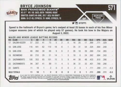 2023 Topps Series 2 #571 Bryce Johnson RC Rookie San Francisco Giants - Bild 2 von 2