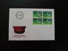 swiss hotels society FDC Switzerland 1982 (block of 4)