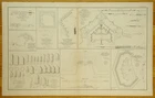 AUTHENTIC CIVIL WAR MAP ~ PLANS OF FORTS-BATTERIES-VA. & ALA.-PROJECTILES-1864